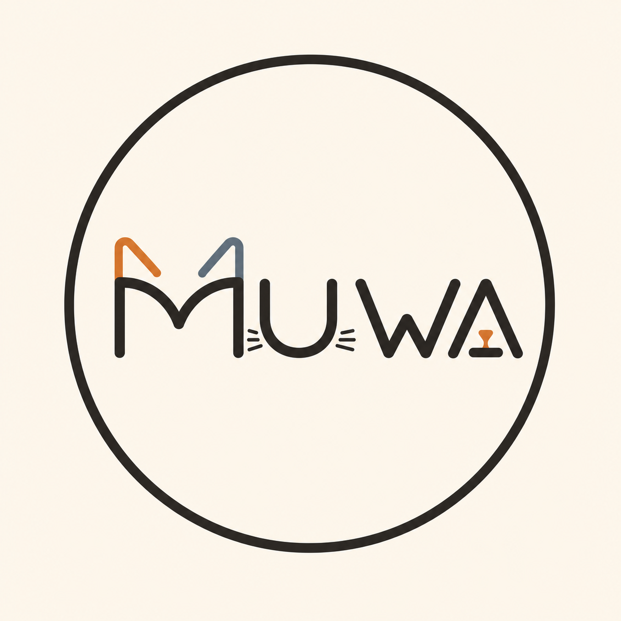 MUWA